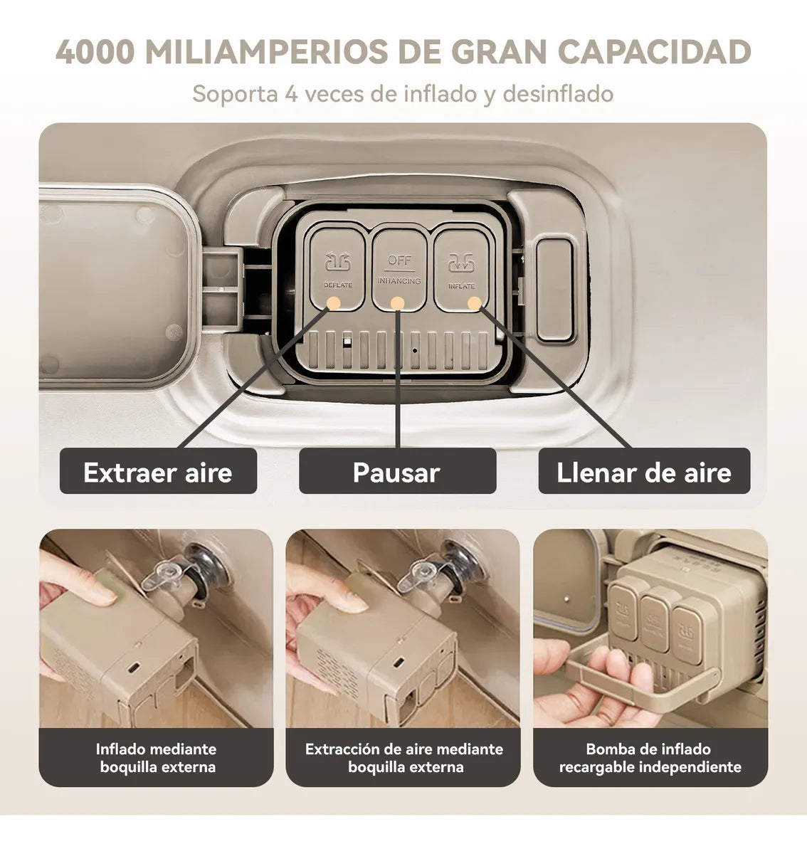 Colchón Inflable Eléctrico Express – Rápido y Portátil (205cmx160cmx50cm)