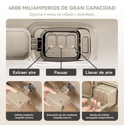 Colchón Inflable Eléctrico Express – Rápido y Portátil (205cmx160cmx50cm)