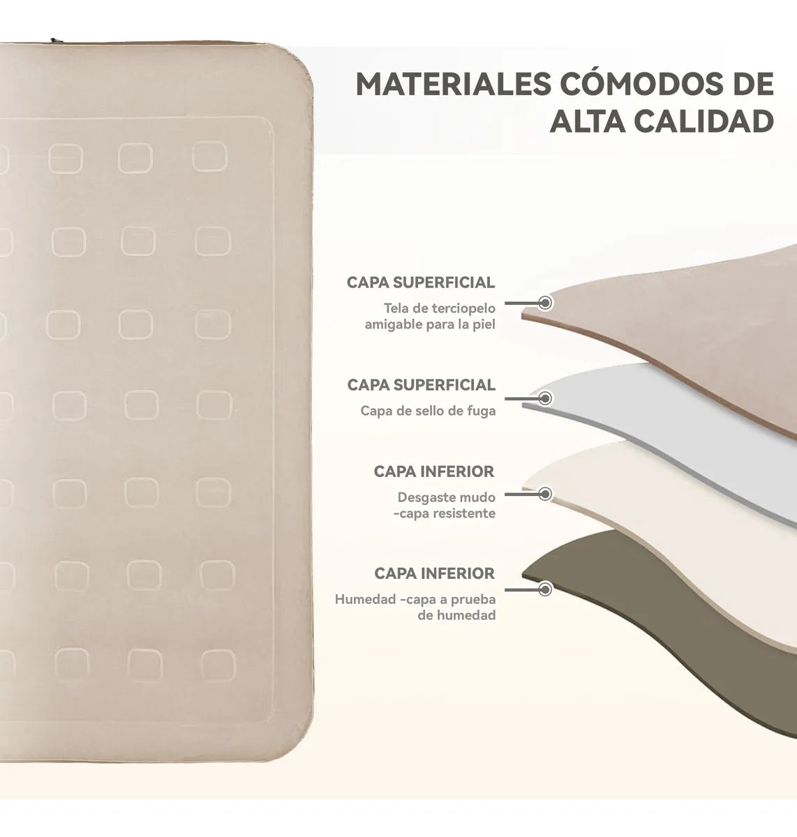 Colchón Inflable Eléctrico Express – Rápido y Portátil (205cmx160cmx50cm)